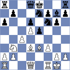 Motylev - Smirin (Israel ISR, 2025)