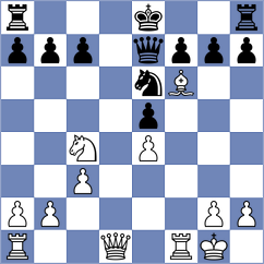 Ballester Llagaria - Zhang Pengxiang (chess.com INT, 2025)