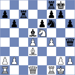 Marin - Sztokbant (chess.com INT, 2023)