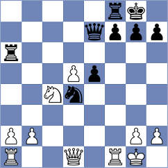 Liu - Xue (Shanghai CHN, 2024)