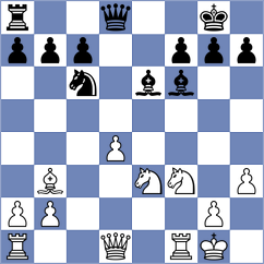 Kobla - Burke (chess.com INT, 2022)