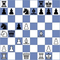 Mester - Zvekic (Subotica, 2011)