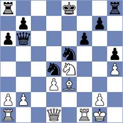 Silva - Sabar (chess.com INT, 2024)