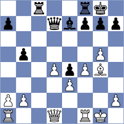 Yagupov - Toth (chess.com INT, 2024)