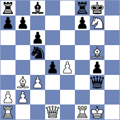 Kovacevic - Wieczorek (chess.com INT, 2022)