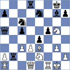 Baciu - Kuroedov (Moscow, 2005)