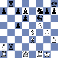 Metzger - Ljubarskaya (Templin, 2007)