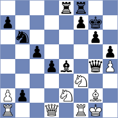 Castellanos Gomez - Martinez Ramirez (Vecindario ESP, 2025)