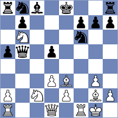 Lai - Bogoevski (chess.com INT, 2025)