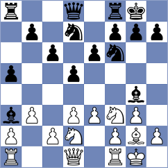 Vachier Lagrave - Mchedlishvili (Chess.com INT, 2020)