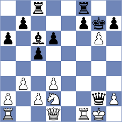 Mena Reyes - Romero Munoz (Chess.com INT, 2020)
