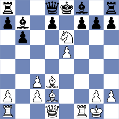 Nagare Kaivalya Sandip - Oleksiyenko (chess.com INT, 2025)