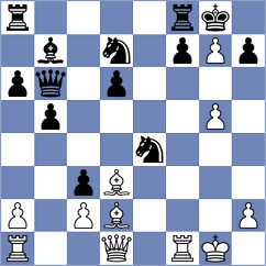 Thake - Sobek (chess.com INT, 2025)