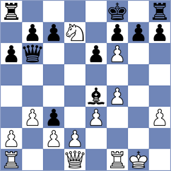 Gutenev - Kovacs (chess.com INT, 2023)