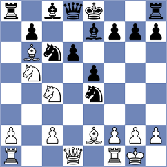 Goltsev - Liu (chess.com INT, 2023)