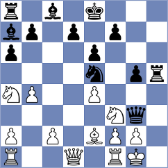 Mcligeyo - Kareem (Chess.com INT, 2021)