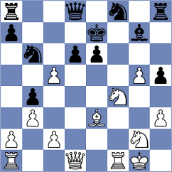 Ovetchkin - Abelian (Voronezh, 2002)