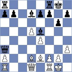 Peng - Gasparyan (Petrovac MNE, 2024)