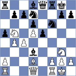 Brandao - Korba (chess.com INT, 2024)