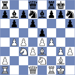 Cruz Gomez - Kozelov (chess.com INT, 2024)