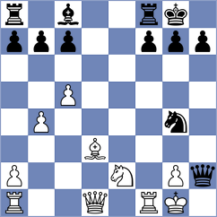 Gheng - Faisst (Ludwigsburg, 2002)