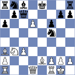 Samunenkov - Sisabayev (chess.com INT, 2023)