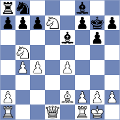 Tomaszewski - Wael Sabry (chess.com INT, 2025)
