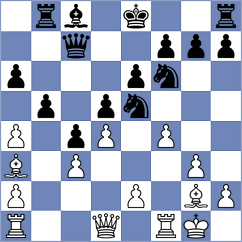 Fischer - Janke (Ulm, 1995)