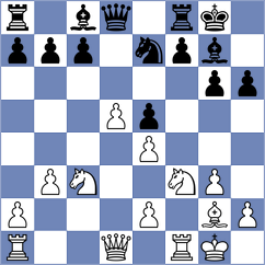 Novikova - Solozhenkina (chess.com INT, 2021)