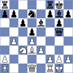 Pechen - Fedoseev (Chess.com INT, 2019)