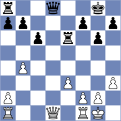 Ruiz Sanchez - Manzaneda Avila (Mancha Real, 2001)