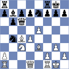 Ocampos - Csonka (chess.com INT, 2025)
