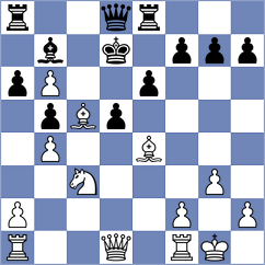 Schell - Kilius (Playchess.com INT, 2020)