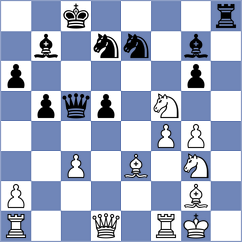 Labiano Hernandez - Altarboosh (Chess.com INT, 2020)