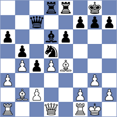 Girod - Buchner (Bad Woerishofen, 2002)