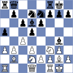 Aronian - Ivanov (Moscow, 1995)