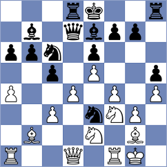 Bedin Franca - Melo (Florianopolis, 1998)