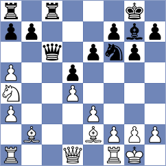 Dilmukhametov - Brandao (chess.com INT, 2025)