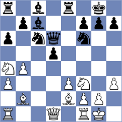 Novak - Balcar (Czech Republic, 2005)