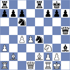 Bischoff - Genduso (Goetzis, 1995)