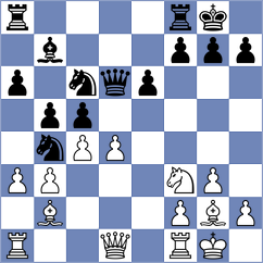 Ingunza Curro - Magnuson (chess.com INT, 2022)