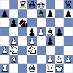 Zaichenko - Ibadov (chess.com INT, 2024)