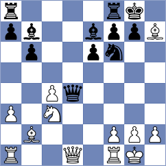 Martinez Martin - Novikova (chess.com INT, 2024)