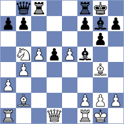 Herman - Ratnesan (chess.com INT, 2022)