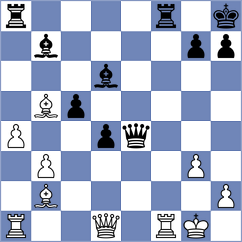 Shubhi Gupta - Gelman (chess.com INT, 2025)