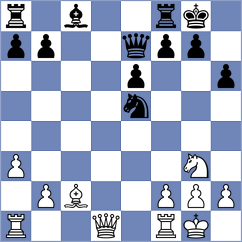 Davtyan - Goltsev (chess.com INT, 2025)