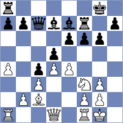 Wu - Gavrilin (Toronto CAN, 2025)