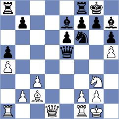 Alvarez - Mizzi (chess.com INT, 2025)