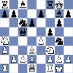 Curdo - Stevens (Concord, 1995)