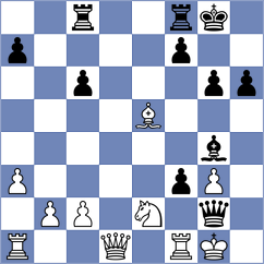 Jaskolka - Luong Phuong Hanh (chess.com INT, 2025)